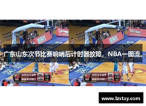 广东山东次节比赛响哨后计时器故障，NBA一图流。